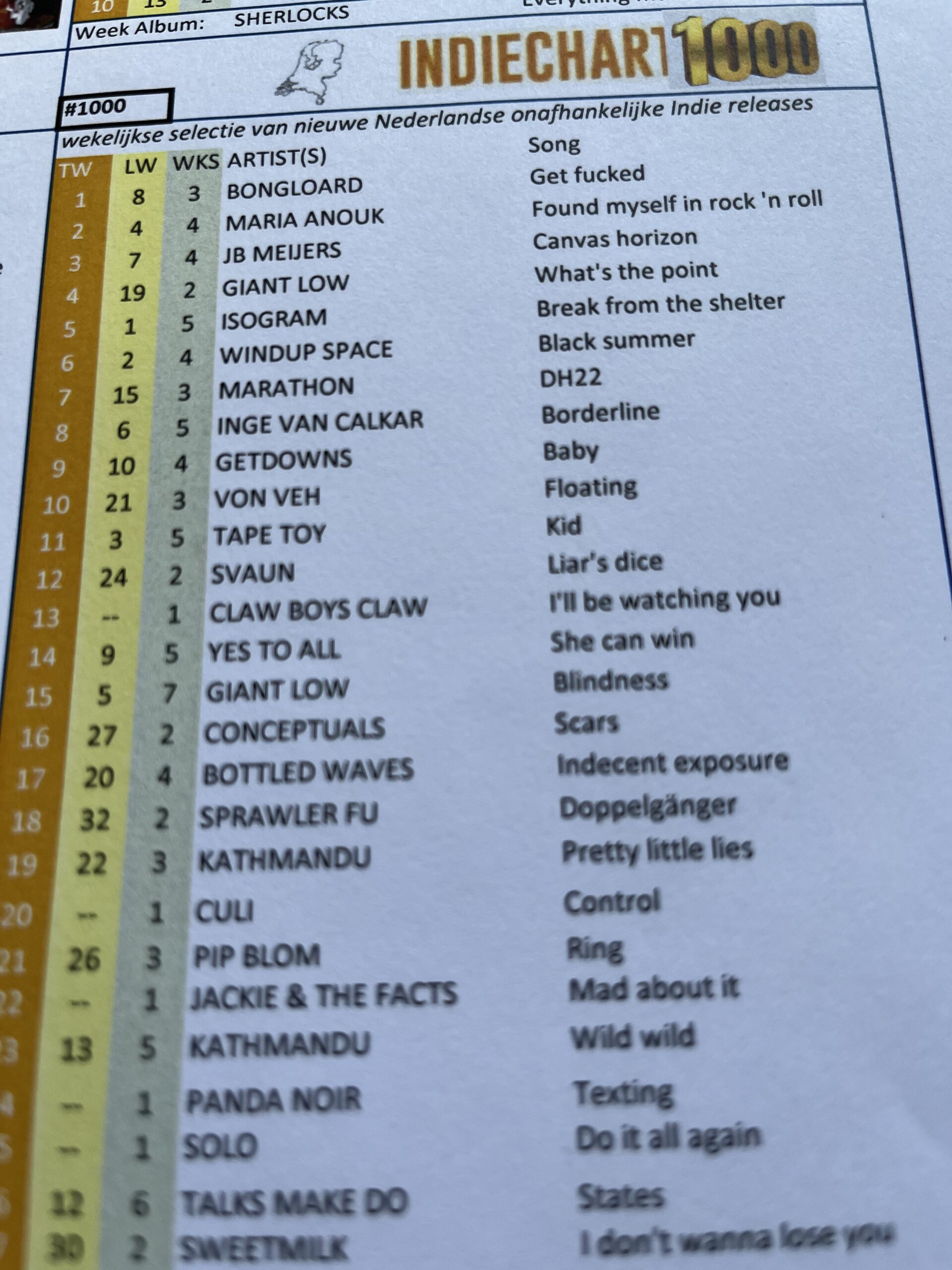 IndieChartnummer1000